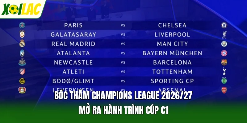 Bốc Thăm Champions League 2026/27 Mở Ra Hành Trình Cúp C1