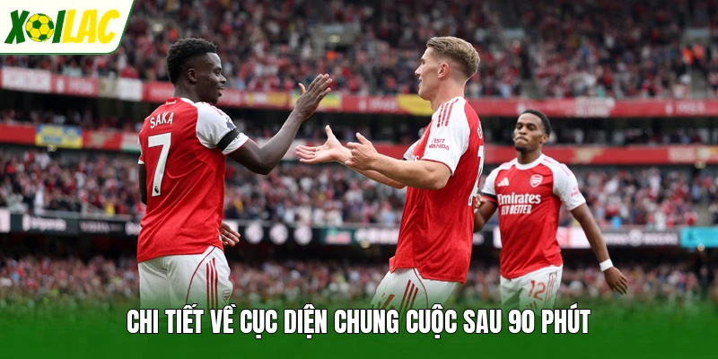 Chi tiết về cục diện chung cuộc sau 90 phút