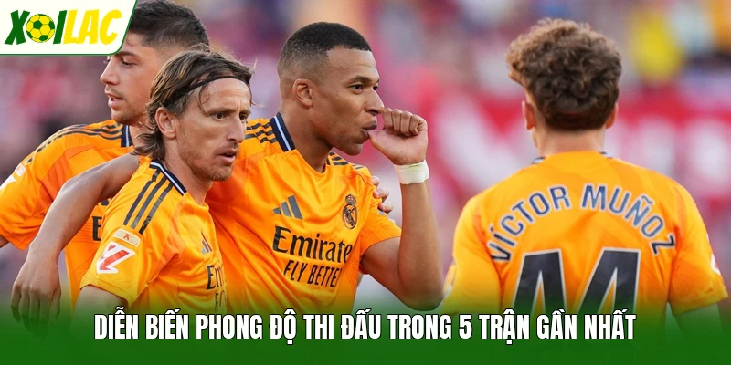 Diễn biến phong độ thi đấu trong 5 trận gần nhất
