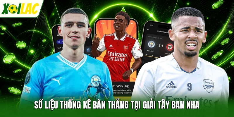 Số liệu thống kê bàn thắng tại giải Tây Ban Nha