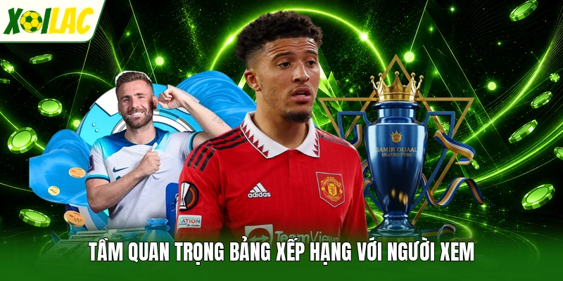 Tầm quan trọng bảng xếp hạng với người xem